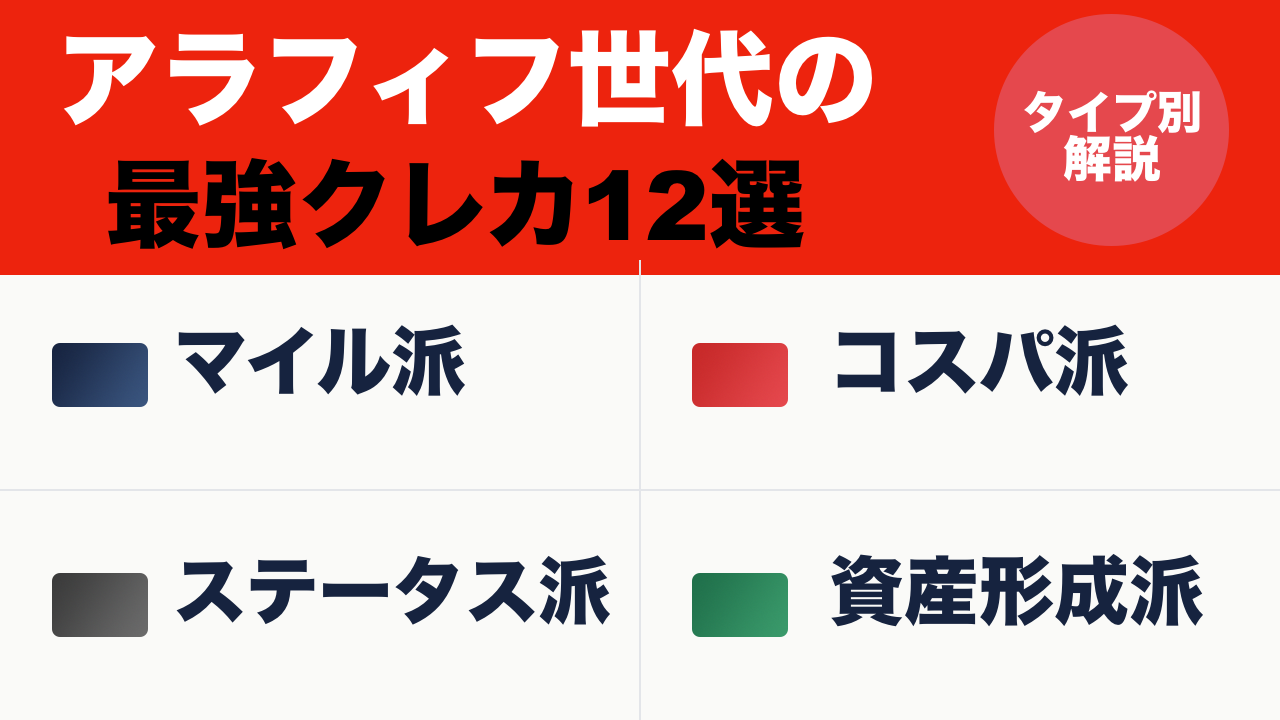 【2026年最新】40代・50代が持つべきクレカ最強12枚